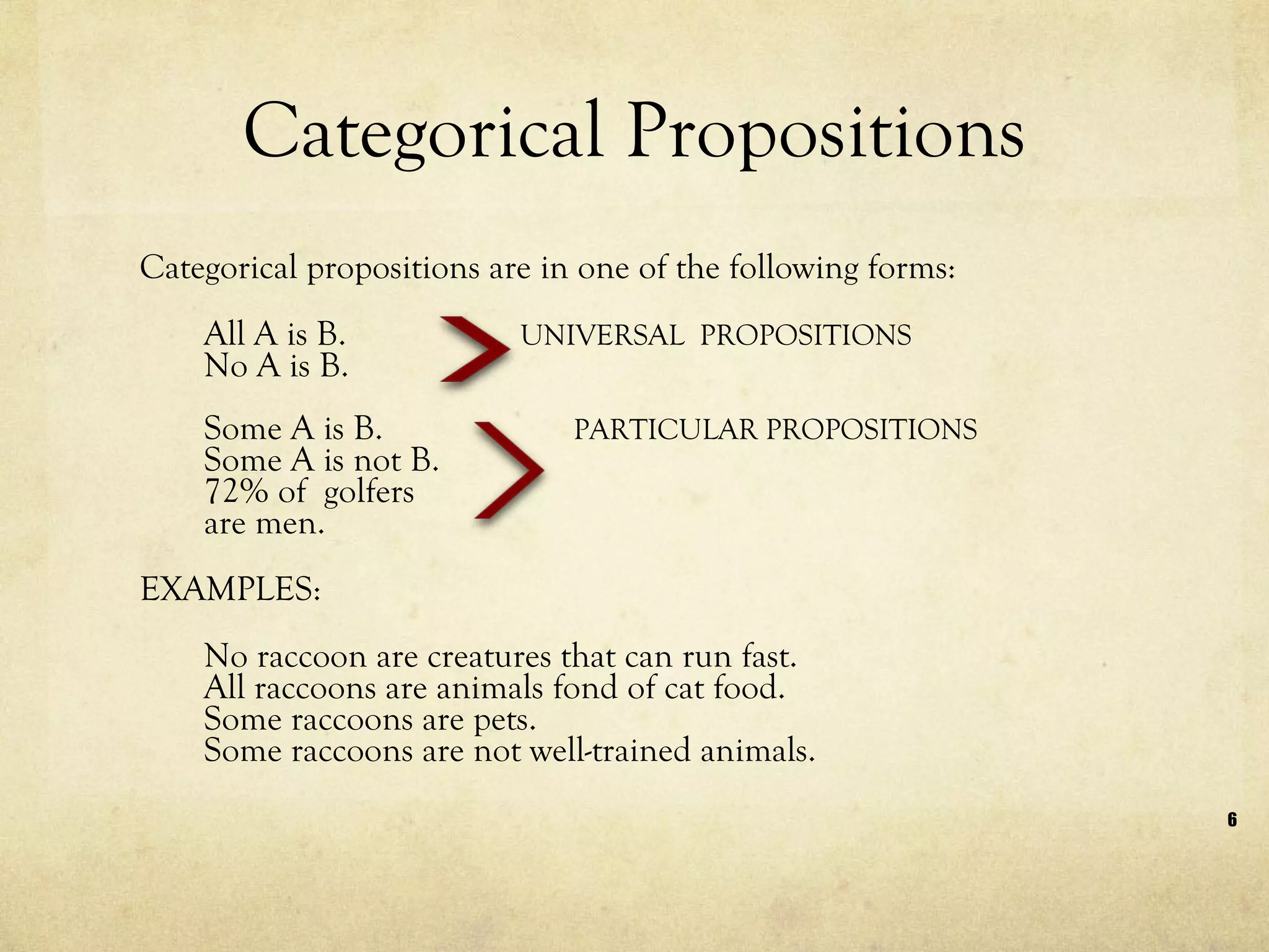 Categorical Propositions Categorical propositions are in one of the following forms: All A is B. UNIVERSAL  PROPOSITIONS No A is B. Some A is B.   PARTICULAR PROPOSITIONS Some A is not B. 72% of  golfers  are men. EXAMPLES: No raccoon are creatures that can run fast. All raccoons are animals fond of cat food. Some raccoons are pets. Some raccoons are not well-trained animals. 