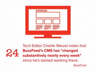 52 Things You Didn’t Know About Buzzfeed | PDF