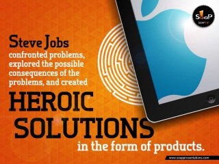 52 Presentation Tips (The Best of 2013)