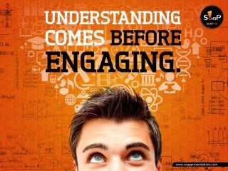 52 Presentation Tips (The Best of 2013)