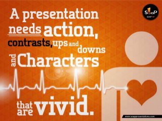 52 Presentation Tips (The Best of 2013)