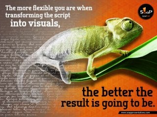 52 Presentation Tips (The Best of 2013)