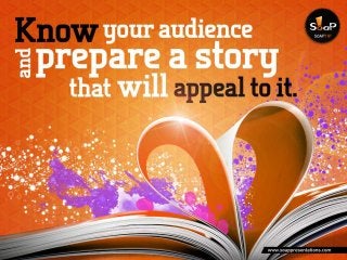 52 Presentation Tips (The Best of 2013)