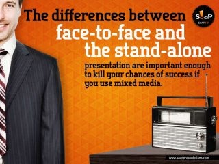 52 Presentation Tips (The Best of 2013)