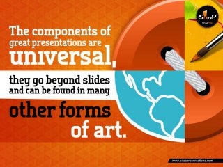 52 Presentation Tips (The Best of 2013)