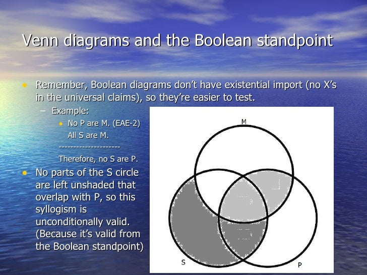 5 2 venn diagrams some s are not p venn diagram