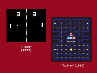 "Pong" (1972) "PacMan" (1980) 