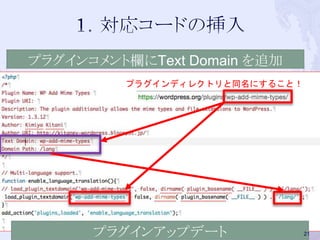 プラグインコメント欄にText Domain を追加
プラグインアップデート
プラグインディレクトリと同名にすること！
21
 