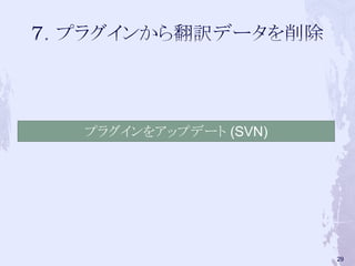 プラグインをアップデート (SVN)
29
 
