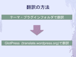 翻訳の方法
テーマ・プラグインフォルダで翻訳
GlotPress (translate.wordpress.org)で翻訳
4
 