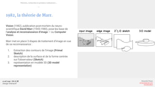 e-art sup | 3A & 3B
Design Interactif
Alexandre Rivaux
arivaux@gmail.com
ixd.education
1982, la théorie de Marr.
Vision (1982), publication post-mortem du neuro-
scientifique David Marr (1945-1980), pose les base de
l’analyse et reconnaissance d’image — ou Computer
Vision.
Marr met en place 3 étapes de traitement d’image en vue
de sa reconnaissance :
1. Extraction des contours de l’image (Primal
Sketch)
2. description de la surface et de la forme centrée
sur l’observateur (Sketch)
3. représentation en modèle 3D (3D model
representation)
Théories, recherches et premiers ordinateurs...
—
 