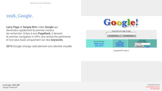 e-art sup | 3A & 3B
Design Interactif
Alexandre Rivaux
arivaux@gmail.com
ixd.education
1998, Google.
Larry Page et Sergey Brin créés Google qui
deviendra rapidement le premier moteur
de recherche. Grâce à son PageRank, il devient
le premier navigateur à offrir une recherche pertinente
et non plus basé uniquement sur des keywords.
2015 Google change radicalement son identité visuelle.
Internet et ses évolutions
—
 
