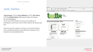 e-art sup | 3A & 3B
Design Interactif
Alexandre Rivaux
arivaux@gmail.com
ixd.education
2006, Twitter.
Jack Dorsey (1976), Evan Williams (1972), Biz Stone
(1974) et Noah Glass (NR) lance twitter, le réseau
de microblogging.
Le 30 Juin 2015 twitter annonce 316 millions d’
utilisateurs actifs par mois et 500 millions de tweets par
jour.
Comme avec les réseaux sociaux, la communication
et le marketing digital va grandement changer avec l’
évolution de ses plateformes.
Internet et ses évolutions
—
 