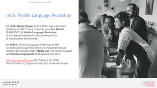 e-art sup | 3A & 3B
Design Interactif
Alexandre Rivaux
arivaux@gmail.com
ixd.education
1976, Visible Language Workshop
En 1976, Muriel Cooper (1925-1994) alors directrice
artistique au MIT Press co-fonde avec Ron McNeil
(1920-2003) le Visible Language Workshop
et s’interesse rapidement au numérique et à
la visualisation de données.
En 1985 le Visible Language Workshop, le MIT
Architecture Group et le Center for Advanced Visual
Studies deviennent le MIT Media Lab. Elle rejoint l’équipe
de Nicholas Negroponte (1943) alors directeur.
Information Landscape, MIT Media Lab, 1994,
David Small (nr), Suguru Ishizaki (nr) et Muriel Cooper
Le MIT Media Lab et les GUI
—
 