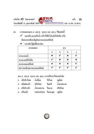 รหัสวิชา 05 วิทยาศาสตร หนา
วันอาทิตยที่ 21 กุมภาพันธ 2553 เวลา 11.30 - 13.30 น.
ฉบับ 1 สําหรับการสอบปกติ
10
22. การทดสอบสาร ก สาร ข สาร ค และ สาร ง ไดผลดังนี้
หมายถึง ละลายในน้ํา หรือ ใหสีน้ําเงินกับไอโอดีน หรือ
เกิดตะกอนสีแดงอิฐกับสารละลายเบนิดิกต
หมายถึง ไมเปลี่ยนแปลง
สารการทดสอบ
ก ข ค ง
การละลายน้ํา
สารละลายไอโอดีน
สารละลายเบนิดิกต
HCl ตามดวยสารละลายเบนิดิกต
สาร ก สาร ข สาร ค และ สาร ง ควรเปนสารใดตามลําดับ
1. แปงขาวโพด น้ําเชื่อม ใยไหม กลูโคส
2. แปงผัดหนา ฟรักโทส ใยสําลี น้ําตาลทราย
3. แปงขาวเจา น้ําตาลทราย ใยบวบ ฟรักโทส
4. แปงสาลี แอสพารแทม ใยแมงมุม กลูโคส
 