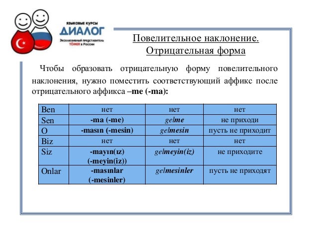 желательное наклонение в турецком языке. желательное наклонение. желательное наклонение. наклонения в турецком языке. предпочтительней предложение.
