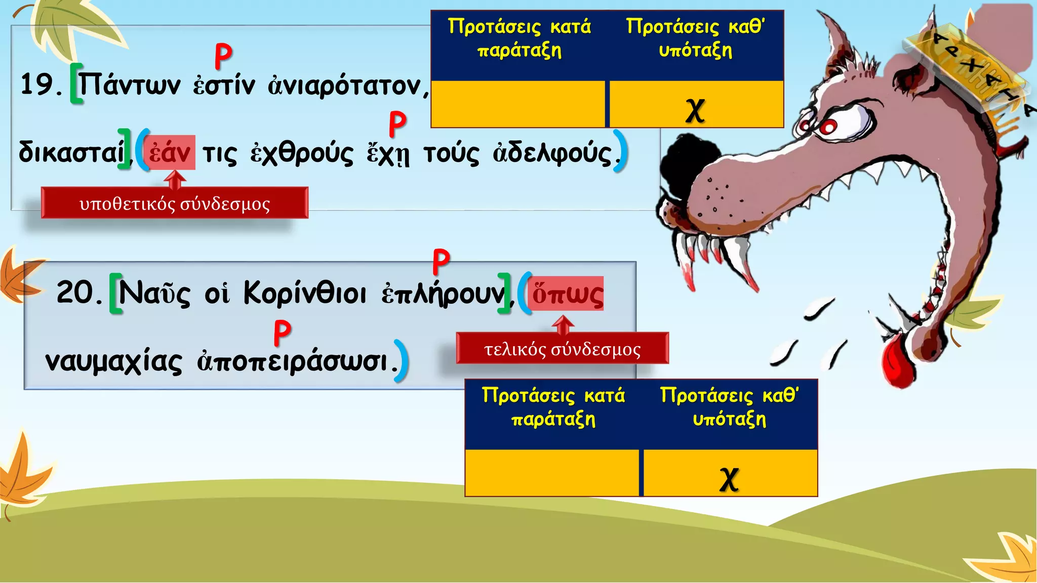 19. Πάντων ἐστίνἀνιαρότατον, ὦἄνδρες 
δικασταί, ἐάντις ἐχθρούςἔχῃτούς ἀδελφούς. Προτάσειςκατά παράταξηΠροτάσεις καθ’ υπόταξηχ 
20. ΝαῦςοἱΚορίνθιοι ἐπλήρουν, ὅπως 
ναυμαχίας ἀποπειράσωσι. Προτάσειςκατά παράταξηΠροτάσεις καθ’ υπόταξηχΡΡ 
υποθετικός σύνδεσμος[ ]() ΡΡ 
τελικός σύνδεσμος[]( )  