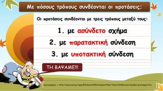 Με πόσους τρόπους συνδέονται οι προτάσεις; Οι προτάσεις συνδέονται με τρεις τρόπους μεταξύ τους: 1. με ασύνδετο σχήμα2. με παρατακτική σύνδεση3. με υποτακτική σύνδεση 
ΤΗ ΒΑΨΑΜΕ!!! 
Δικτυογραφίαhttp://users.sch.gr/ipap/Ellinikos%20Politismos/Yliko/Theoria%20arxaia/Syndesi-protaseon.htm  