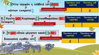 7. Οὕτωἰσχυρόνἡἀλήθειάἐστι,ὥστε 
πάντων ἐπικρατεῖ. Προτάσειςκατά παράταξηΠροτάσεις καθ’ υπόταξηχ 
8. ἩγεῖτομένΧειρίσοφος, ὠπισθοφυλάκειδέΞενοφῶν. 
9. Ἡμένἀδικίαμέγιστον κακόν, ἡδέ 
δικαιοσύνη ἀγαθόνἐστί. Προτάσειςκατά παράταξηΠροτάσεις καθ’ υπόταξηχΠροτάσειςκατά παράταξηΠροτάσεις καθ’ υπόταξηχΡΡ 
συμπερασματικός σύνδεσμος[]( ) ΡΡ 
αντιθετικοί σύνδεσμοι[][ ] Ρ 
αντιθετικοί σύνδεσμοι[][ ]  