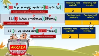 10. Ἤλέγε τι σιγῆςκρεῖττονἤσιγήν ἔχε. Προτάσειςκατά παράταξηΠροτάσεις καθ’ υπόταξηχ 
11. Εἰἄλλωςγιγνώσκεις, δίδασκε. 
12. Ἡγῆπάντα φύει τε καίτρέφει. Προτάσειςκατά παράταξηΠροτάσεις καθ’ υπόταξηχΠροτάσειςκατά παράταξηΠροτάσεις καθ’ υπόταξηχΡΡ 
διαζευκτικοί ή διαχωριστικοί σύνδεσμοι[][] ΡΡ 
υποθετικός σύνδεσμος()[] ΡΡ 
Συμπλεκτικοἰσύνδεσμοι[][]  