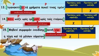 13. Ἀγανακτῶεἰτάχρήματα λυπεῖτιναςὑμῶν. Προτάσειςκατά παράταξηΠροτάσεις καθ’ υπόταξηχ 
14. Μήτε παῖζεπρόςἐμέμηδέ πρόςτούς ἑταίρους. 
15. Μηδενίσυμφοράνὀνειδίσῃς· κοινή γάρ 
ἡτύχη καίτόμέλλον ἀόρατον. Προτάσειςκατά παράταξηΠροτάσεις καθ’ υπόταξηχΠροτάσειςκατά παράταξηΠροτάσεις καθ’ υπόταξηχΡΡ 
υποθετικός σύνδεσμος[]() Ρ 
συμπλεκτικοί σύνδεσμοι[][] Ρ 
αιτιολογικός σύνδεσμος[][ ]  