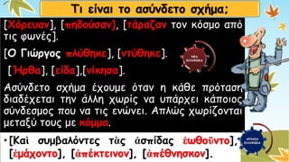 Τι είναι το ασύνδετο σχήμα; 
[Χόρευαν],[πηδούσαν],[τάραζαντονκόσμοαπότιςφωνές]. 
[ΟΓιώργοςπλύθηκε],[ντύθηκε]. 
[[Ήρθα],[είδα],[νίκησα]. 
Ασύνδετοσχήμαέχουμεότανηκάθεπρότασηδιαδέχεταιτηνάλληχωρίςναυπάρχεικάποιοςσύνδεσμοςπουνατιςενώνει.Απλώςχωρίζονταιμεταξύτουςμεκόμμα. ΝΕΑ ΕΛΛΗΝΙΚΑ 
•[Καὶσυμβαλόντεςτὰςἀσπίδαςἐωθοῦντο], [ἐμάχοντο],[ἀπέκτεινον],[ἀπέθνησκον]. ΑΡΧΑΙΑ ΕΛΛΗΝΙΚΑ  