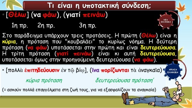 •[Θέλω](ναφάω),(γιατίπεινάω) 
1ηπρ.2ηπρ.3ηπρ. 
Στοπαράδειγμαυπάρχουντρειςπροτάσεις.Ηπρώτη(Θέλω)είναιηκύρια,ηπρότασηπου"κου...