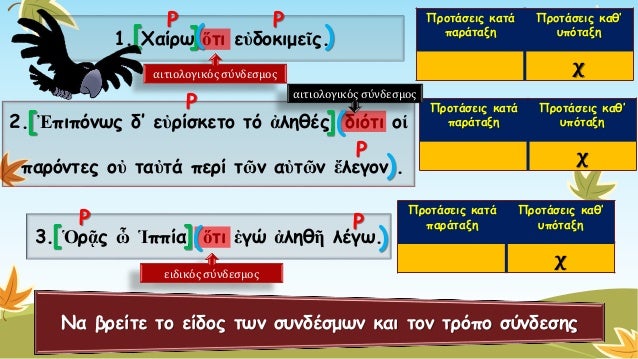 4. Ἀβροκόμαςτάπλοῖακατέκαυσε, ἵναμή 
Κῦροςδιαβῇ. 
5. Κύναςτρέφομεν, ἵναφυλάττωσιτάςοἰκίας. 
6. ΟὗτοιἔλεγονὅτιΚῦροςτέθνηκεν.  
