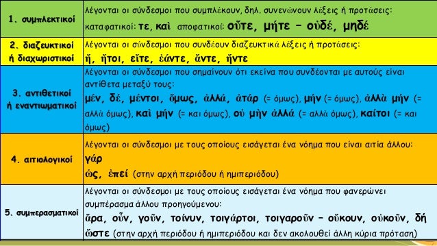 1. συμπλεκτικοί 
λέγονται οι σύνδεσμοι που συμπλέκουν, δηλ. συνενώνουνλέξειςήπροτάσεις: 
καταφατικοί: τε, καὶαποφατικοί: ο...
