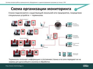 Система контроля работы промышленного оборудования и администрирования программ на станках с ЧПУ
http://lan.cncinfo.ruhttp://www.intechnology.ru
Схема организации мониторинга
Станки подключаются к существующей локальной сети предприятия, посредством
специальных устройств — терминалов.
Терминалы получают информацию о состояниях станка и по сети передают ее на
сервер для дальнейшего анализа и обработки.
 