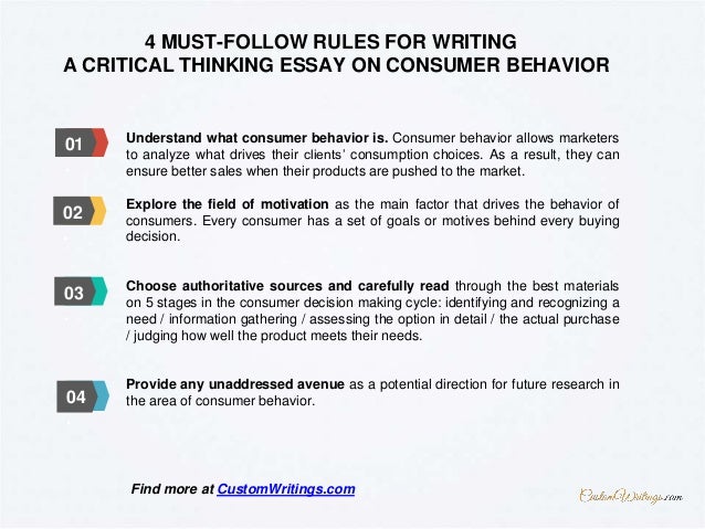 Importance of right to education essay