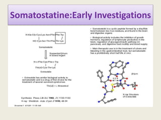 Somatostatine:Early Investigations
 