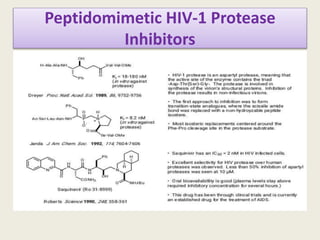 Peptidomimetic HIV-1 Protease
Inhibitors
 