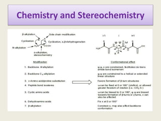 Chemistry and Stereochemistry
 