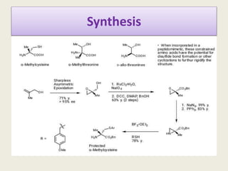Synthesis
 