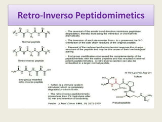 Retro-Inverso Peptidomimetics
 