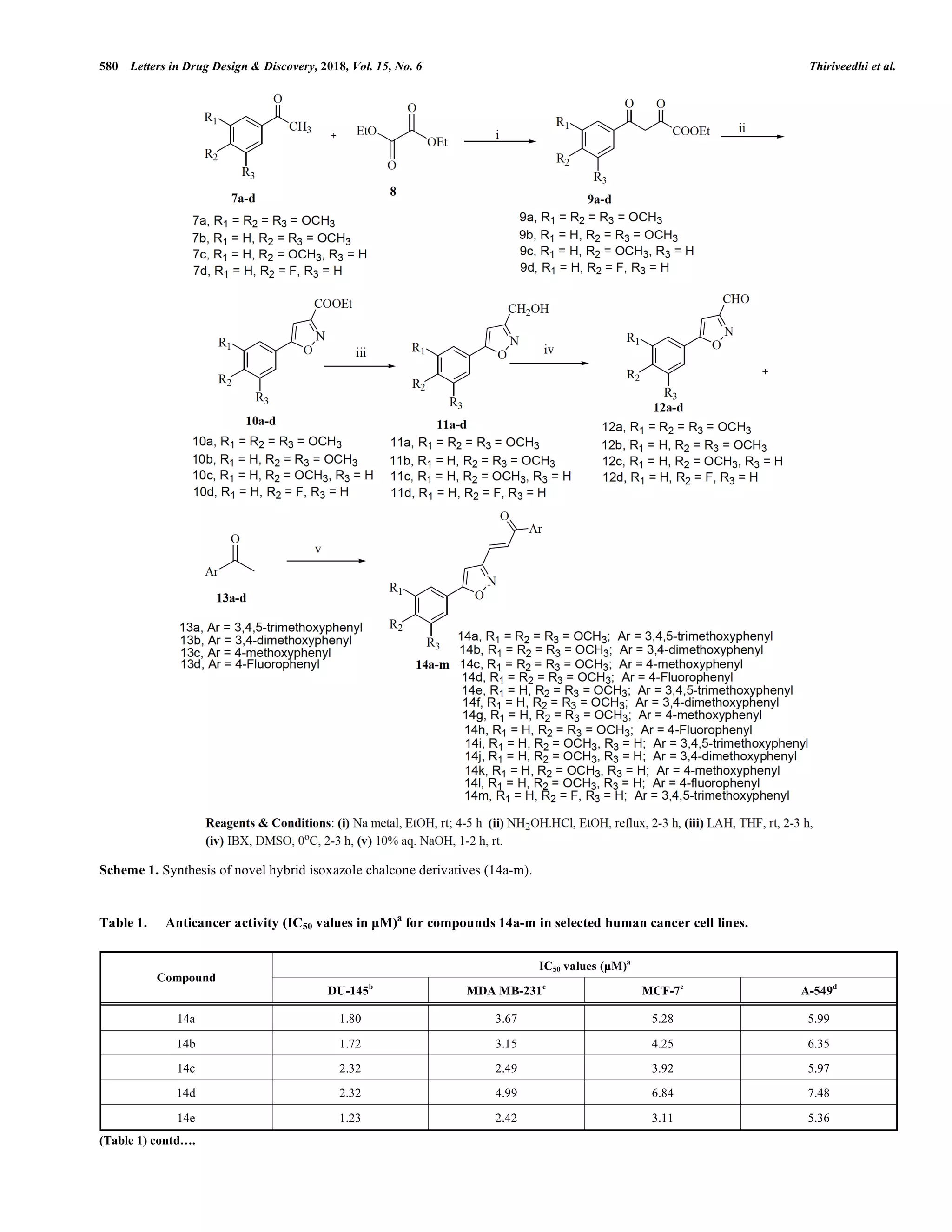Novel Hybrid Molecules of Isoxazole Chalcone Derivatives: Synthesis and ...