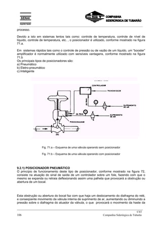 processo.
Devido a isto em sistemas lentos tais como: controle de temperatura, controle de nível de
líquido, controle de temperatura, etc. , o posicionador é utilizado, conforme mostrado na figura
71.a.
Em sistemas rápidos tais como o controle de pressão ou de vazão de um líquido, um “booster”
amplificador é normalmente utilizado com sensíveis vantagens, conforme mostrado na figura
71.b
Os principais tipos de posicionadores são:
a) Pneumático
b) Eletro-pneumático
c) Inteligente
Fig. 71.a – Esquema de uma válvula operando sem posicionador
Fig. 71.b – Esquema de uma válvula operando com posicionador
9.2.1) POSICIONADOR PNEUMÁTICO
O princípio de funcionamento deste tipo de posicionador, conforme mostrado na figura 72,
consiste na atuação do sinal de saída de um controlador sobre um fole, fazendo com que o
mesmo se expanda ou retraia deflexionando assim uma palheta que provocará a obstrução ou
abertura de um bocal.
Esta obstrução ou abertura do bocal faz com que haja um deslocamento do diafragma do relé,
e conseqüente movimento da válvula interna de suprimento de ar, aumentando ou diminuindo a
pressão sobre o diafragma do atuador da válvula, o que provocará o movimento da haste da
_____________________________________________________________________________
CST
106 Companhia Siderúrgica de Tubarão
__________________________________________________________________________________________
 