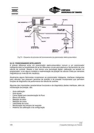 Fig.73 – Esquema do princípio de funcionamento do posicionador eletro-pneumático
9.2.3) POSICIONADOR INTELIGENTE
A grande diferença entre um posicionador eletro-pneumático comum e um posicionador
inteligente está na possibilidade de se ter diferentes curvas para abertura e fechamento de uma
válvula de controle. Aliados a isso temos uma tecnologia digital, calibração via teclado ou
programador, e em alguns modelos a realimentação da posição da válvula é feita por sensores
magnéticos ao invés de link mecânico.
Atualmente alguns fabricantes incoporaram ao posicionador inteligente, interfaces inteligentes
para válvulas, que possuem sensores de posição e de pressão incorporados que permitem
funções de diagnóstico de performance da válvula de controle.
Algumas das importantes características funcionais e de diagnóstico destas interfaces, além da
monitoração de posição, são:
- Auto-calibração
- Auto-ajuste
- Came digital para caracterização do fluxo
- Banco de dados
- Medição de atrito
- Medição de ciclos
- Velocidade de curso
- Monitoração dos tempos de resposta
- Histórico de calibração e da configuração
_____________________________________________________________________________
CST
108 Companhia Siderúrgica de Tubarão
__________________________________________________________________________________________
 
