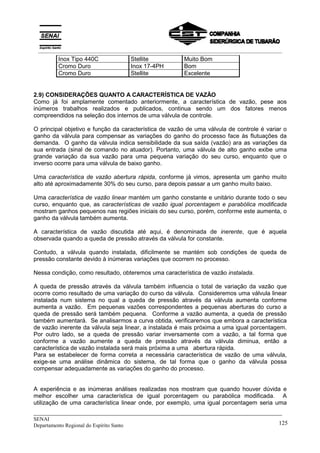 _____________________________________________________________________________
SENAI
Departamento Regional do Espírito Santo 125
Inox Tipo 440C Stellite Muito Bom
Cromo Duro Inox 17-4PH Bom
Cromo Duro Stellite Excelente
2.9) CONSIDERAÇÕES QUANTO A CARACTERÍSTICA DE VAZÃO
Como já foi amplamente comentado anteriormente, a característica de vazão, pese aos
inúmeros trabalhos realizados e publicados, continua sendo um dos fatores menos
compreendidos na seleção dos internos de uma válvula de controle.
O principal objetivo e função da característica de vazão de uma válvula de controle é variar o
ganho da válvula para compensar as variações do ganho do processo face às flutuações da
demanda. O ganho da válvula indica sensibilidade da sua saída (vazão) ara as variações da
sua entrada (sinal de comando no atuador). Portanto, uma válvula de alto ganho exibe uma
grande variação da sua vazão para uma pequena variação do seu curso, enquanto que o
inverso ocorre para uma válvula de baixo ganho.
Uma característica de vazão abertura rápida, conforme já vimos, apresenta um ganho muito
alto até aproximadamente 30% do seu curso, para depois passar a um ganho muito baixo.
Uma característica de vazão linear mantém um ganho constante e unitário durante todo o seu
curso, enquanto que, as características de vazão igual porcentagem e parabólica modificada
mostram ganhos pequenos nas regiões iniciais do seu curso, porém, conforme este aumenta, o
ganho da válvula também aumenta.
A característica de vazão discutida até aqui, é denominada de inerente, que é aquela
observada quando a queda de pressão através da válvula for constante.
Contudo, a válvula quando instalada, dificilmente se mantém sob condições de queda de
pressão constante devido à inúmeras variações que ocorrem no processo.
Nessa condição, como resultado, obteremos uma característica de vazão instalada.
A queda de pressão através da válvula também influencia o total de variação da vazão que
ocorre como resultado de uma variação do curso da válvula. Consideremos uma válvula linear
instalada num sistema no qual a queda de pressão através da válvula aumenta conforme
aumenta a vazão. Em pequenas vazões correspondentes a pequenas aberturas do curso a
queda de pressão será também pequena. Conforme a vazão aumenta, a queda de pressão
também aumentará. Se analisarmos a curva obtida, verificaremos que embora a característica
de vazão inerente da válvula seja linear, a instalada é mais próxima a uma igual porcentagem.
Por outro lado, se a queda de pressão variar inversamente com a vazão, a tal forma que
conforme a vazão aumente a queda de pressão através da válvula diminua, então a
característica de vazão instalada será mais próxima a uma abertura rápida.
Para se estabelecer de forma correta a necessária característica de vazão de uma válvula,
exige-se uma análise dinâmica do sistema, de tal forma que o ganho da válvula possa
compensar adequadamente as variações do ganho do processo.
A experiência e as inúmeras análises realizadas nos mostram que quando houver dúvida e
melhor escolher uma característica de igual porcentagem ou parabólica modificada. A
utilização de uma característica linear onde, por exemplo, uma igual porcentagem seria uma
__________________________________________________________________________________________
 
