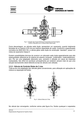 _____________________________________________________________________________
SENAI
Departamento Regional do Espírito Santo 13
Fig. 5 - Atuação das Forças Dinâmicas Provenientes do Fluido Agindo
Contra o Obturador de um Válvula Globo Sede Dupla.
Como desvantagem, as válvulas sede dupla, apresentam um vazamento, quando totalmente
fechadas de no máximo 0,5% da sua máxima capacidade de vazão. Conforme a especificação
normativa da ANSI B16.104, a válvula globo sede dupla de construção “standard", possui um
índice de vazamento Classe II.
Existem possibilidades técnicas de construir um obturador sede dupla especialmente para alta
estanqueidade utilizando-se do sistema de assento composto (metal-teflon, metal-elastômero,
etc). Por ser uma adaptação altamente cara, somente é utilizada em casos de imperiosa
necessidade, fato difícil de acontecer principalmente por existirem sempre mais do que uma
solução teoricamente viável referente ao tipo de válvula a ser utilizada.
3.3.3 - Válvula de Controle Globo de 3 vias
Trata-se de uma adaptação das válvulas globo convencionais, para utilização em aplicações de
mistura ou separação de fluidos.
Fig. 6 - Válvula Globo de 3 Vias
Na válvula tipo convergente, conforme vemos pela figura 6-a, fluidos quaisquer e separados
__________________________________________________________________________________________
 