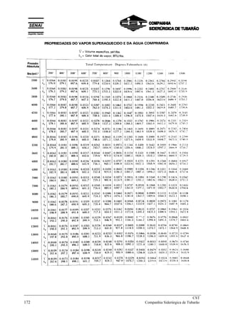 _____________________________________________________________________________
CST
172 Companhia Siderúrgica de Tubarão
__________________________________________________________________________________________
 