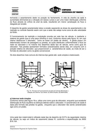 _____________________________________________________________________________
SENAI
Departamento Regional do Espírito Santo 23
formando o assentamento deste na posição do fechamento. A vida do chanfro da sede é
aumentada eliminando-se a vibração em baixos cursos e por uma maior distribuição uniforme
do fluxo através do orifício do anel da sede, resultando em menor canalização do fluxo e
desgaste por erosão.
O desenho de gaiola caracterizada reduz a erosão separando as áreas de assentamento e de
restrição ou controle fazendo assim com que a sede não esteja numa zona de alta velocidade
do fluido.
O funcionamento da restrição e modulação provida por este tipo de válvula, é mediante o
sistema da gaiola (que é uma peça cilíndrica e oca), conforme vemos pela figura 16, em cujo
interior desloca-se o obturador, como se fosse um pistão de cilindro. A gaiola possui um
determinado número de passagens ou janelas, as quais distribuem uniformemente o fluxo ao
redor do obturador e na maioria dos desenhos deste tipo de válvula, serve como guia do
obturador. Tais janelas apresentam formatos caracterizados sendo elas, em conjunto com a
posição relativa do obturador, que proporcionam a característica de vazão, ao invés de ser o
formato do obturador como na globo convencional.
Os dois desenhos mais comuns de internos tipo gaiola são: sede simples e balanceado.
Fig. 16 - Princípio de Funcionamento da ação de Controle (Modulação e
Vedação dos Internos Tipo Gaiola: (A) Sede Simples; (B) Balanceada.
a) Internos sede simples
Conforme vemos pela figura 16-a, utiliza uma como guia de obturador, enquanto que excelente
distribuição do fluxo equilibra os esforços laterais sobre o obturador. A característica de vazão é
dada pelo formato das janelas na gaiola, enquanto que o obturador não sendo caracterizado
age como um pistão.
Uma sede tipo metal-metal é utilizada neste tipo de desenho de 0,01% da capacidade máxima
da válvula, ou seja um índice de vazamento classe IV, conforme a especificação da ANSI
B16.104.
__________________________________________________________________________________________
 