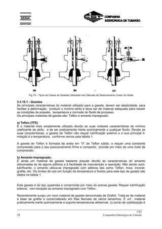 Fig.19 – Tipos de Caixas de Gaxetas Utilizadas nas Válvulas de Deslocamento Linear da Haste
3.3.10.1 - Gaxetas
As principais características do material utilizado para a gaxeta, devem ser elasticidade, para
facilitar a deformação; produzir o mínimo atrito e deve ser de material adequado para resistir
as condições de pressão, temperatura e corrosão do fluido de processo.
Os principais materiais de gaxeta são: Teflon e amianto impregnado.
a) Teflon (TFE)
É o material mais amplamente utilizado devido as suas notáveis características de mínimo
coeficiente de atrito, e de ser praticamente inerte quimicamente a qualquer fluido. Devido as
suas características, a gaxeta de Teflon não requer lubrificação externa e a sua principal li-
mitação é a temperatura, conforme vemos pela tabela 1.
A gaxeta de Teflon é formada de anéis em “V” de Teflon sólido, e requer uma constante
compressão para o seu posicionamento firme e compacto, provida por meio de uma mola de
compressão.
b) Amianto Impregnado:
É ainda um material de gaxeta bastante popular devido as características do amianto
adicionadas às de alguns aditivos e à facilidade de manutenção e operação. Não sendo auto-
lubrificante, o amianto utiliza-se impregnado com aditivos tais como Teflon, mica, inconel,
grafite, etc. Os limites de uso em função da temperatura e fluidos para este tipo de gaxeta são
dados na tabela 1.
Esta gaxeta é do tipo quadrada e comprimida por meio do prensa gaxeta. Requer lubrificação
externa, com exceção ao amianto impregnado com Teflon,
Recentemente surgiu um novo material de gaxeta denominado de Grafoil. Trata-se de material
à base de grafite e comercializado em fitas flexíveis de vários tamanhos. É um material
praticamente inerte quimicamente e suporta temperaturas altíssimas (o ponto de volatilização é
_____________________________________________________________________________
CST
28 Companhia Siderúrgica de Tubarão
__________________________________________________________________________________________
 