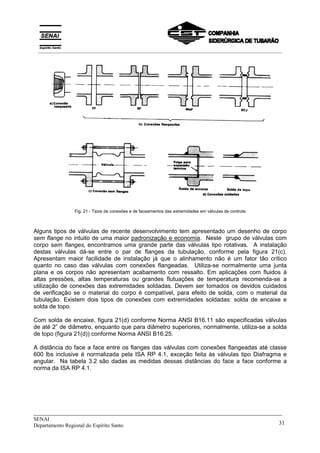 _____________________________________________________________________________
SENAI
Departamento Regional do Espírito Santo 31
Fig. 21 - Tipos de conexões e de faceamentos das extremidades em válvulas de controle
Alguns tipos de válvulas de recente desenvolvimento tem apresentado um desenho de corpo
sem flange no intuito de uma maior padronização e economia. Neste grupo de válvulas com
corpo sem flanges, encontramos uma grande parte das válvulas tipo rotativas. A instalação
destas válvulas dá-se entre o par de flanges da tubulação, conforme pela figura 21(c).
Apresentam maior facilidade de instalação já que o alinhamento não é um fator tão crítico
quanto no caso das válvulas com conexões flangeadas. Utiliza-se normalmente uma junta
plana e os corpos não apresentam acabamento com ressalto. Em aplicações com fluidos à
altas pressões, altas temperaturas ou grandes flutuações de temperatura recomenda-se a
utilização de conexões das extremidades soldadas. Devem ser tomados os devidos cuidados
de verificação se o material do corpo é compatível, para efeito de solda, com o material da
tubulação. Existem dois tipos de conexões com extremidades soldadas: solda de encaixe e
solda de topo.
Com solda de encaixe, figura 21(d) conforme Norma ANSI B16.11 são especificadas válvulas
de até 2” de diâmetro, enquanto que para diâmetro superiores, normalmente, utiliza-se a solda
de topo (figura 21(d)) conforme Norma ANSI B16.25.
A distância do face a face entre os flanges das válvulas com conexões flangeadas até classe
600 lbs inclusive é normalizada pela ISA RP 4.1, exceção feita às válvulas tipo Diafragma e
angular. Na tabela 3.2 são dadas as medidas dessas distâncias do face a face conforme a
norma da ISA RP 4.1.
__________________________________________________________________________________________
 
