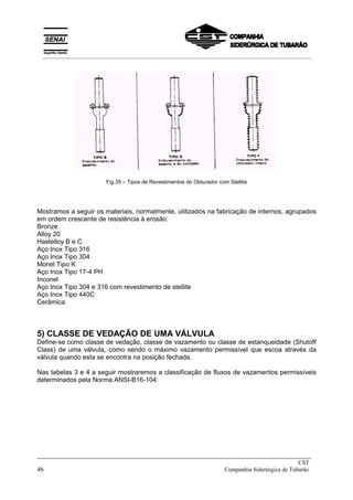 Fig.35 – Tipos de Revestimentos do Obturador com Stellite
Mostramos a seguir os materiais, normalmente, utilizados na fabricação de internos, agrupados
em ordem crescente de resistência à erosão:
Bronze
Alloy 20
Hastelloy B e C
Aço Inox Tipo 316
Aço Inox Tipo 304
Monel Tipo K
Aço Inox Tipo 17-4 PH
Inconel
Aço Inox Tipo 304 e 316 com revestimento de stellite
Aço Inox Tipo 440C
Cerâmica.
5) CLASSE DE VEDAÇÃO DE UMA VÁLVULA
Define-se como classe de vedação, classe de vazamento ou classe de estanqueidade (Shutoff
Class) de uma válvula, como sendo o máximo vazamento permissível que escoa através da
válvula quando esta se encontra na posição fechada.
Nas tabelas 3 e 4 a seguir mostraremos a classificação de fluxos de vazamentos permissíveis
determinados pela Norma ANSI-B16-104:
_____________________________________________________________________________
CST
46 Companhia Siderúrgica de Tubarão
__________________________________________________________________________________________
 