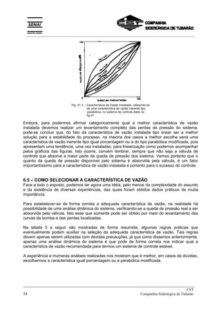 Fig. 41.3 – Característica de Vazão Instalada, utilizando-se
de uma característica de vazão inerente tipo
parabólica, no sistema de controle dado na
fig.41
Embora, para podermos afirmar categoricamente qual a melhor característica de vazão
instalada devemos realizar um levantamento completo das perdas de pressão do sistema,
pode-se concluir que, do fato da característica de vazão instalada tipo linear ser a melhor
solução para a estabilidade do processo, na maioria dos casos a melhor escolha seria uma
característica de vazão inerente tipo igual porcentagem ou a do tipo parabólica modificada, pois
apresentam uma tendência, uma vez instaladas, para linearização como podemos acompanhar
pelos gráficos das figuras. Isto ocorre, convém lembrar, sempre que não seja a válvula de
controle que absorve a maior parte da queda de pressão dos sistema. Vemos portanto que o
quanto da queda de pressão disponível pelo sistema é absorvida pela válvula, é um fator
importantíssimo para a característica de vazão instalada e portanto para o sucesso do controle.
6.5 – COMO SELECIONAR A CARACTERÍSTICA DE VAZÃO
Face a todo o exposto, podemos ter agora uma idéia, pelo menos da complexidade do assunto
e da existência de diversas experiências, das quais foram obtidos dados práticos de muita
importância.
Para estabelecer-se de forma correta a adequada característica de vazão, na realidade há
possibilidade de uma análise dinâmica do sistema, verificando-se a queda de pressão real a ser
absorvida pela válvula, fato esse que somente pode ser obtido por meio do levantamento das
curvas da bomba e das perdas localizadas.
Na tabela 5 a seguir são mostradas de forma resumida, algumas regras práticas que
eventualmente podem auxiliar na seleção da adequada característica de vazão. Tais regras
devem apenas serem utilizadas com devidas precauções, já que como dissemos anteriormente,
apenas uma análise dinâmica do sistema é que pode de forma correta nos indicar qual a
característica de vazão recomendada para termos um sistema de controle estável.
A experiência e inúmeras análises realizadas nos mostram que é melhor, em casos de dúvidas,
escolhermos a característica igual porcentagem ou a parabólica modificada.
_____________________________________________________________________________
CST
54 Companhia Siderúrgica de Tubarão
__________________________________________________________________________________________
 