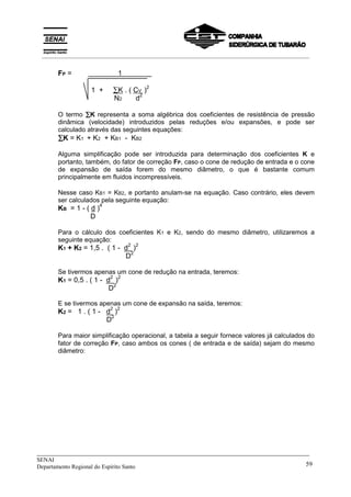 _____________________________________________________________________________
SENAI
Departamento Regional do Espírito Santo 59
FP = X 1 X
1 + ∑K . ( CV )2
N2 d2
O termo ∑
∑
∑
∑K representa a soma algébrica dos coeficientes de resistência de pressão
dinâmica (velocidade) introduzidos pelas reduções e/ou expansões, e pode ser
calculado através das seguintes equações:
∑
∑
∑
∑K = K1 + K2 + KB1 - KB2
Alguma simplificação pode ser introduzida para determinação dos coeficientes K e
portanto, também, do fator de correção FP, caso o cone de redução de entrada e o cone
de expansão de saída forem do mesmo diâmetro, o que é bastante comum
principalmente em fluidos incompressíveis.
Nesse caso KB1 = KB2, e portanto anulam-se na equação. Caso contrário, eles devem
ser calculados pela seguinte equação:
KB = 1 - ( d )4
D
Para o cálculo dos coeficientes K1 e K2, sendo do mesmo diâmetro, utilizaremos a
seguinte equação:
K1 + K2 = 1,5 . ( 1 - d2
)2
D2
Se tivermos apenas um cone de redução na entrada, teremos:
K1 = 0,5 . ( 1 - d2
)2
D2
E se tivermos apenas um cone de expansão na saída, teremos:
K2 = 1 . ( 1 - d2
)2
D2
Para maior simplificação operacional, a tabela a seguir fornece valores já calculados do
fator de correção FP, caso ambos os cones ( de entrada e de saída) sejam do mesmo
diâmetro:
__________________________________________________________________________________________
 
