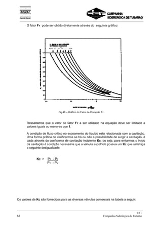 O fator FY pode ser obtido diretamente através do seguinte gráfico:
Fig.46 – Gráfico do Fator de Correção FY
Ressaltamos que o valor do fator FY a ser utilizado na equação deve ser limitado a
valores iguais ou menores que 1.
A condição de fluxo crítico no escoamento do líquido está relacionada com a cavitação.
Uma forma prática de verificarmos se há ou não a possibilidade de surgir a cavitação, é
dada através do coeficiente de cavitação incipiente KC, ou seja, para evitarmos o início
da cavitação é condição necessária que a válvula escolhida possua um KC que satisfaça
a seguinte desigualdade:
KC > P1 - P2
P1 - PV
Os valores de KC são fornecidos para as diversas válvulas comerciais na tabela a seguir:
_____________________________________________________________________________
CST
62 Companhia Siderúrgica de Tubarão
__________________________________________________________________________________________
 