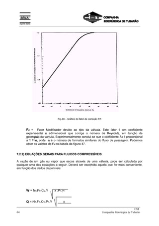 Fig.48 – Gráfico do fator de correção FR
Fd = Fator Modificador devido ao tipo da válvula. Este fator é um coeficiente
experimental e adimensional que corrige o número de Reynolds, em função da
geometria da válvula. Experimentalmente conclui-se que o coeficiente Fd é proporcional
a 1 / n, onde n é o número de formatos similares do fluxo de passagem. Podemos
obter os valores de Fd na tabela da figura 47.
7.2.2) EQUAÇÕES GERAIS PARA FLUIDOS COMPRESSÍVEIS
A vazão de um gás ou vapor que escoa através de uma válvula, pode ser calculada por
qualquer uma das equações a seguir. Deverá ser escolhida aquela que for mais conveniente,
em função dos dados disponíveis:
W = N6.FP.CV.Y x .P1.γ1
Q = N7.FP.CV.P1.Y X x X
_____________________________________________________________________________
CST
64 Companhia Siderúrgica de Tubarão
__________________________________________________________________________________________
 